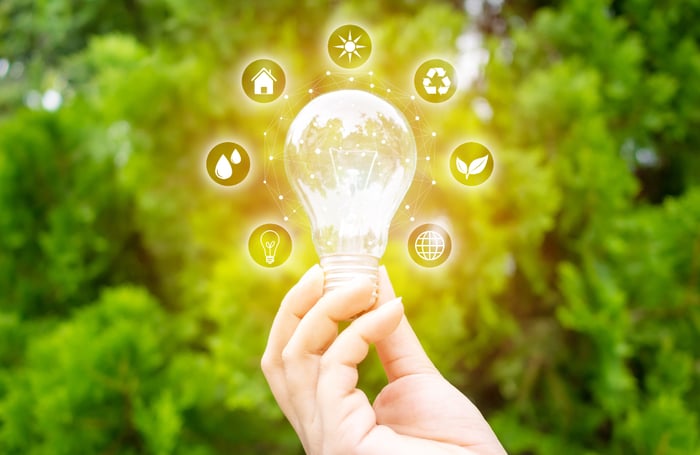 energy-use